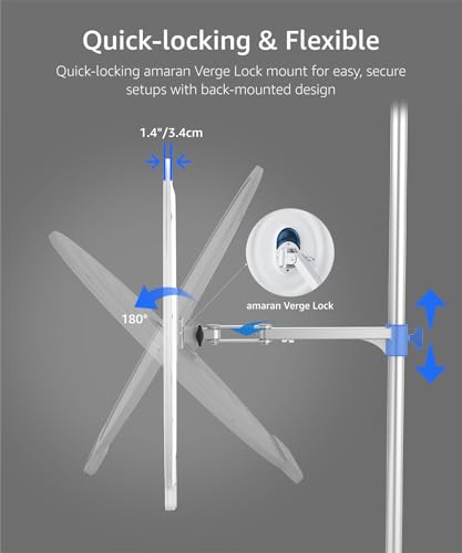 amaran Verge Max LED Video Light,60W Bi-Color 22in Circular Edge-lit Panel Light,APP Control with Desk Clamp Stand Dimmable Desk Light for Home Office, Gaming, Podcast, Live Streaming (White) - color: White