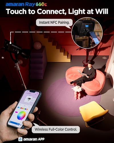 Amaran Ray 660c Full Color COB LED Video Light, 660W Powerful Studio Light with Integrated AC Power, IP54 Weatherproof, OmniColor Engine, 2,300K-10,000K, App/DMX Control, Bowens Mount Monolight - color: Ray 660c