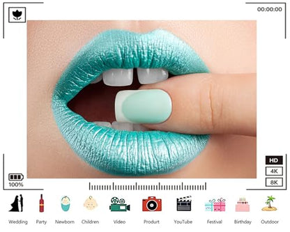 Trykid 5x3ft Mint Green Lip Backdrop Matching Manicure Bold Makeup Beauty Closeup Photography Background Editorial Creative Beauty Event Party Decoration Tapestry Photo Booth Prop Fabric - size: 5x3ft