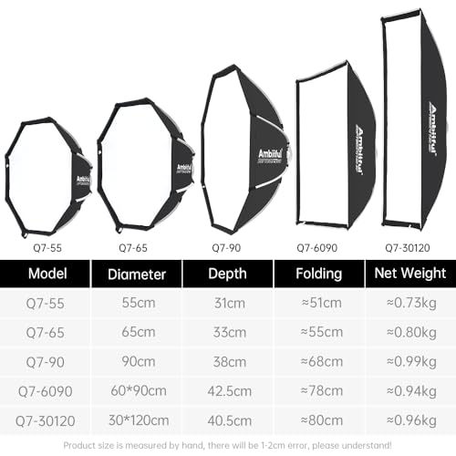 AMBITFUL 11.8" x 47" Strip Softbox Quick Release with Bowens Mount & Speedlite Bracket for COB Lights, Flash for CB60/CB100, SL60/SL100, MS300/SK400, V1/V1PRO/V100, AD200PRO/II (11.8" x 47 ") - color: 11.8" x 47 "