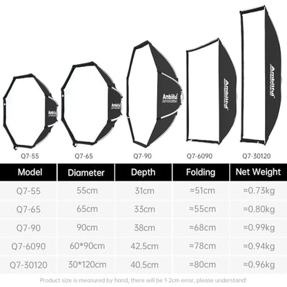 AMBITFUL 24" x 35" Strip Softbox Quick Release with Bowens Mount & Speedlite Bracket for COB Lights, Flash for CB60/CB100, LE200, SL60/SL100, MS300/SK400, V1/V1Pro/V100, AD200 (24" x 35") - color: 24" x 35"