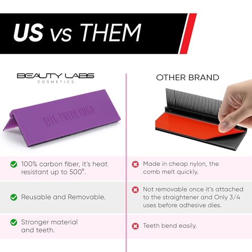Silk Press Comb - Removable Clip-On Hair Straightener Attachment - Heat-Resistant for Professional & Silky Results (PURPLE) - color: Purple