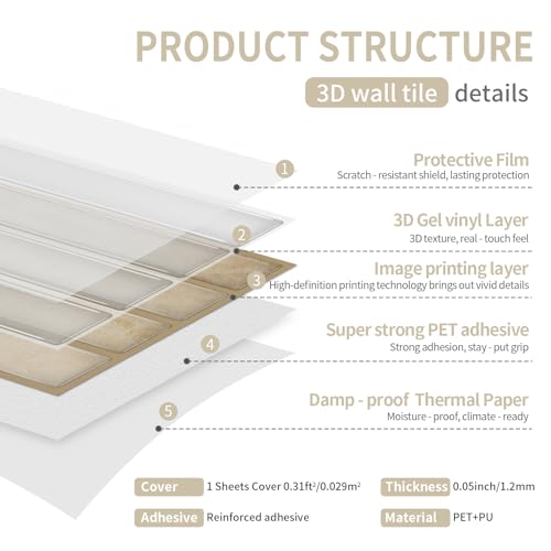 VICCI 20-Sheet Subway Tile Stickers, Warm Brown 3D Textured Marble Peel and Stick Backsplash 4.72x9.68 Inch, Waterproof No-Grout - color: Warm Brown