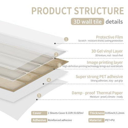 VICCI 20-Sheet Subway Tile Stickers, Warm Brown 3D Textured Marble Peel and Stick Backsplash 4.72x9.68 Inch, Waterproof No-Grout - color: Warm Brown