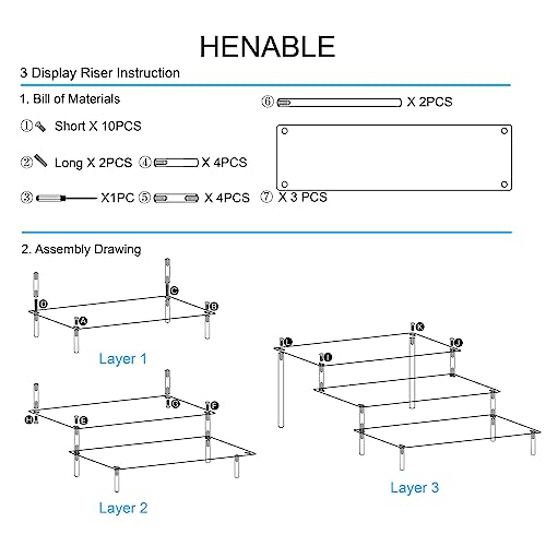 HENABLE 2PCS Large Acrylic Display Risers, Perfume Stand Organizer, Clear Acrylic Shelf Risers for Display Stands for Food, Tabletop Use, Amiibo Funko POP Figure, 3 Tier Clear Cupcake Stand Risers