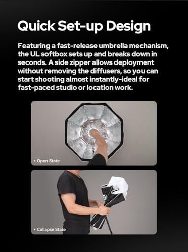 Godox Softbox UL-30x45 11.8"x17.7" Rectangular Softbox, Quick-Release Umbrella Design Bowens Mount with Grid & Deflector, for LED Video & Photography Lighting - size: Rect 30x45cm (11.8"x17.7")