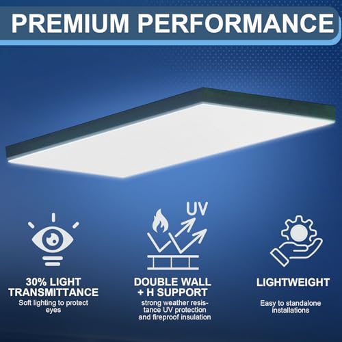Pushglossy 8 Pack 23.75" x 47.75" x 0.2" Fluorescent Light Covers Classroom Office Diffuser Panels for 2x4ft Drop Ceiling Light Fixture Polycarbonate Replacement Cover for Hospitals Home (Clear) - color: Clear