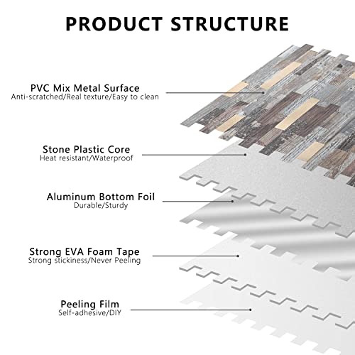 STICKGOO Peel and Stick Backsplash, PVC Wall Tiles Stick on Backsplash for Kitchen(1 Sheet, Distressed Wood with Metal Gold) - color: Distressed Wood with Metal Gold