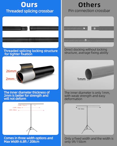 HEMMOTOP T Shape Backdrop Stand, 8x6.8ft(HxW) Portable Photo Background Stand Kit for Parties, Green Screen Stand Only with 5 Spring Clamps and Carrying Case, Banner Holder for Photoshoot, Photography - size: 8x6.8ft