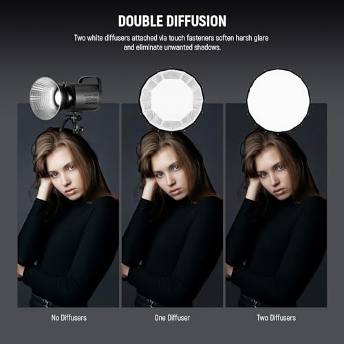 NEEWER Basics Parabolic Softbox Kit, 21.7" Quick Release Bowens Mount Soft Box Light Diffuser Compatible with Godox Compatible with Aputure 600d Studio Photography Video Recording Lighting, NS36P - style: 21.7"/55cm Parabolic