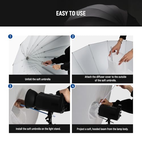 NEEWER 71"/180cm Parabolic Reflective Photography Umbrella Softbox with White Inner Diffuser Cover, Cleaning Cloth & Bag, Quick Fold for Camera Studio Tripod Video Light Monolight Flash Lighting, NS4U