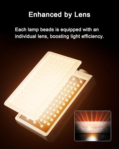 ZHIYUN FIVERAY M40 SE Combo 40W Bi-Color Video Light, 250g Portable Camera Light 17100 Lux 2700K-8500K CRI 95 TLCI 97+ LED Panel DSLR Photography Lighting for YouTube, TikTok
