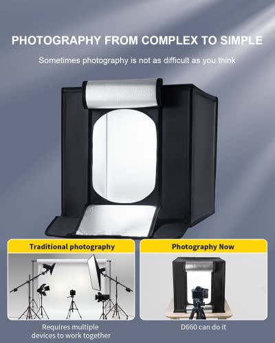 RALENO Photo Studio Light Box, 24''X24'' Large Light Tent, Photo Light Box Photography (65W | 156pcs LED | 5500K | 97CRI | 6 Color PVC Backdrops | DC Power Adapter) for Product Photography - size: 24*24 inch
