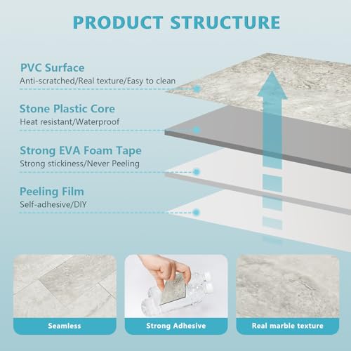 Vamos Tile 100-Piece Matt Beige Mixed Grey Slate Peel and Stick Backsplash Seamless Tile,3''x6'' PVC Subway Tile,Stick on Backsplash for Kitchen/Bathroom/Laundry Room - color: Beige & Grey Slate