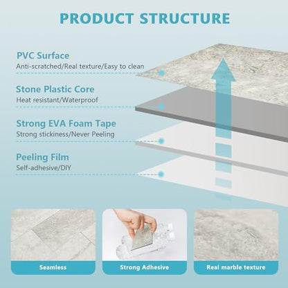 Vamos Tile 100-Piece Matt Beige Mixed Grey Slate Peel and Stick Backsplash Seamless Tile,3''x6'' PVC Subway Tile,Stick on Backsplash for Kitchen/Bathroom/Laundry Room - color: Beige & Grey Slate