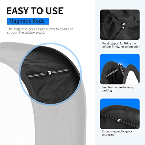 Neewer LED Light Panel Softbox for 660/530/480 LED Light - Outer 16.3'' x 6.5'', Inner 9.8'' x 8.7'', Foldable Light Diffuser with Strap Attachment and Bag for Photo Studio Portrait Video Shooting - style: 1 Pack