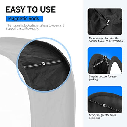 Neewer LED Light Panel Softbox for 660/530/480 LED Light - Outer 16.3'' x 6.5'', Inner 9.8'' x 8.7'', Foldable Light Diffuser with Strap Attachment and Bag for Photo Studio Portrait Video Shooting - style: 1 Pack