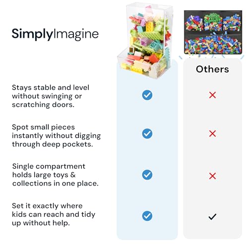 SimplyImagine Single Acrylic Toy Dispenser for Kids - High-Volume Toy Foam Blasters, Car & Building Block Storage Bin - Wall Mount or Countertop Clear Hanging Organizer for Nursery & Playroom - size: Single Divided
