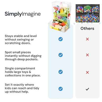 SimplyImagine Single Acrylic Toy Dispenser for Kids - High-Volume Toy Foam Blasters, Car & Building Block Storage Bin - Wall Mount or Countertop Clear Hanging Organizer for Nursery & Playroom - size: Single Divided