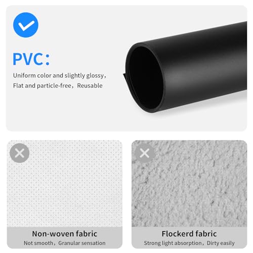 Meking 31.5x59.06 Inch PVC Backdrop, Matte Black Background for Photography Vinyl Backdrops for Product Photography,Portrait Shoots and Photo Studio - color: Matte||BLACK