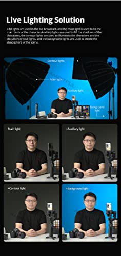 AMBITFUL QD-P70 27.55inch / 70CM Quick Release Parabolic Depth Bowens Softbox + Honeycomb Grid for Bowens Mount Studio Flash (AMBITFUL QD-P70+ Honeycomb Grid) - size: QD-P70- 70cm