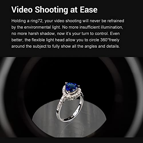 Godox Ring 72 Macro LED Ring Light with 8 Lens Adapter Rings for Canon Nikon Pentax Olympus DSLR Cameras