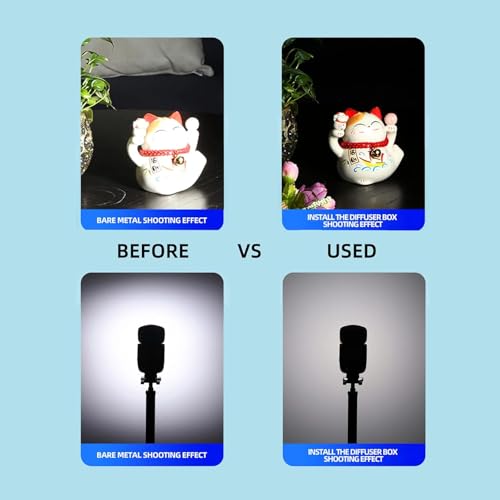 Flash Diffuser for Speedlight, Compatible with Canon 560 565EX 580EX and with Godox V860 TT600 - Speedlight, Camera Flash, Compatible with Canon and Godox Flash Diffuser