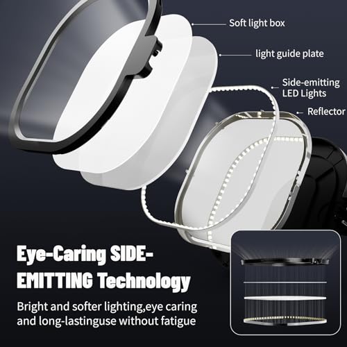 1Pack Video Conference Lighting, Zoom Lighting for Computer with Clamp, 30 Light Modes, Eye-Caring Swing Arm Desk Light with Memory & Timing Func for Home Office, Video Call, Video Conferencing - size: Clamp 1 Pack