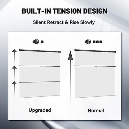 RAUBAY Retractable Pull Down White Screen Backdrop - 78.7" x 86.6" Collapsible Wall-Mount Background for Professional Video Production, Photography, TikTok and Video Conferencing - color: White, size: Wider(78.7 X 86.6in)