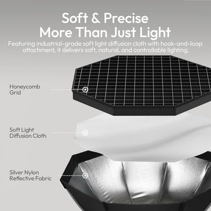 Ulanzi QS80 31.5inch/80cm Softbox Octagonal Quick Release Bowens Mount Soft Box with Diffusers,Honeycomb Grid,Storage Bag, Compatible with Most Standards Mount and Ulanzi VL-120C,VL-120Bi,VL-200Bi