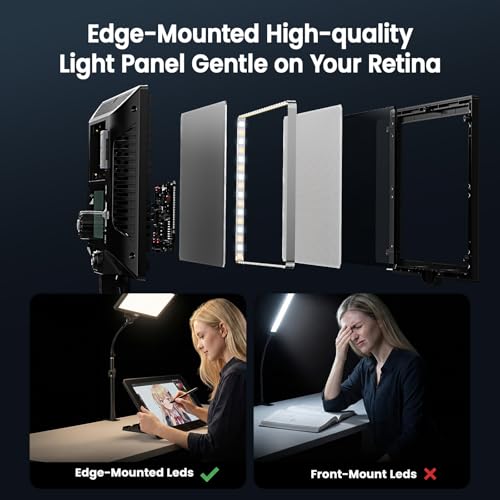2 Packs LED Video Key Light,Streaming Light Dimmable Bi-Color 3200-5600k Video Conference Lighting with Gooseneck Tubes Desk Panel Lights for Podcast/Streaming/Gaming/Zoom Call/Broadcast/YouTube
