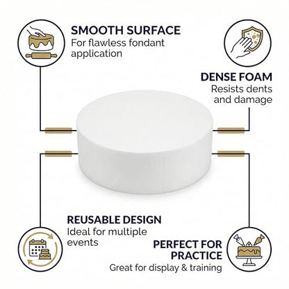 FromJennWithLove 9x2 Inch Cake Dummy – 9in Round Styrofoam Form, 2in Tall – USA-Made for Decorators, Bakers & Fake Cake Displays