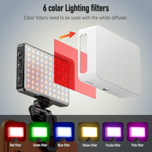 80 LED Video Light, Portable USB Photo Light Dimmable 2500-9000K CRI 95+ 3000mAh Battery with Colored Filters and Clip, Photo Lamp for Phone/iPad/Laptop/Camera - size: St-80 Led