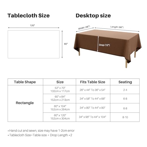 IVAPUPU Textured Linen Table Cloth for Rectangle Tables - Coffee Tablecloths Rectangular Waterproof Wrinkle Free Wipeable Dining Table Cover for Spring Wedding Birthday Kitchen Decor, 52 x 70 Inch - color: Coffee, size: 70" x 52" (Rectangular)