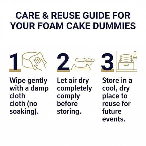 FromJennWithLove 9x2 Inch Cake Dummy – 9in Round Styrofoam Form, 2in Tall – USA-Made for Decorators, Bakers & Fake Cake Displays