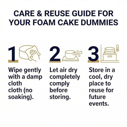 FromJennWithLove 9x2 Inch Cake Dummy – 9in Round Styrofoam Form, 2in Tall – USA-Made for Decorators, Bakers & Fake Cake Displays