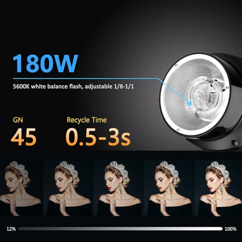 Godox K180A Studio Flash Strobe Light for Phototgraphy, 180W Compact Monolight Photoshoot Daylight Strobe Lighting, GN 45, 75W Modeling Lamp, Recycle Time 0.5-3s, for Beginner Home Studio, AC 110V