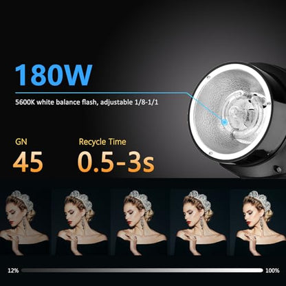 Godox K180A Studio Flash Strobe Light for Phototgraphy, 180W Compact Monolight Photoshoot Daylight Strobe Lighting, GN 45, 75W Modeling Lamp, Recycle Time 0.5-3s, for Beginner Home Studio, AC 110V