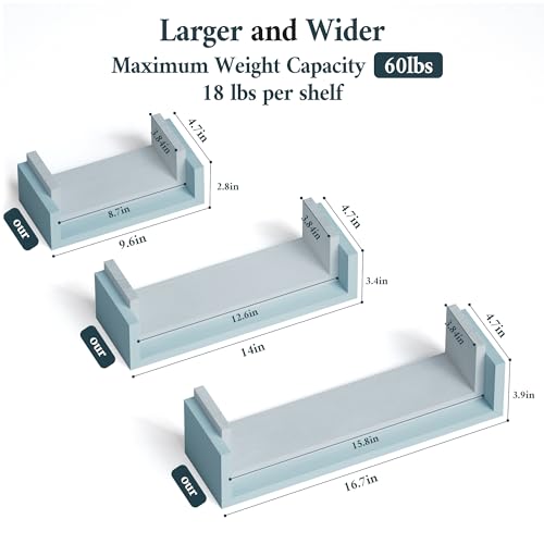 SRIWATANA Floating U Shelves Wall Mounted, Solid Wood Wall Shelves Set of 3 (Blue) - color: Blue