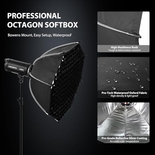 23.6"/60cm Bowens Mount Softbox - Professional Photography Soft Box with Honeycomb Grid, Light Diffusers, Carrying Bag for 120D 600D 300X RC 120D/120B RC 220B MS60B MS60C MS150B S101-300W/400W Pro - size: 23.6"/60cm Softbox