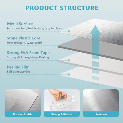 Vamos Tile 100-Piece Peel and Stick Backsplash Seamless Tile,3''x6'' Brushed Stainless Steel Metal Subway Tile,Stick on Backsplash for Kitchen/Bathroom/Laundry Room - color: Brushed Stainless