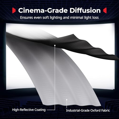 SMALLRIG 24'' x 35" Quick Release Softbox Bowens FS-6090 with Diffuser/Honeycomb Grid/Bag, Softbox Compatible with SmallRig RC 220 pro, for Bowens Mount COB Lights, for Godox for Neewer -5369 - size: 24"x35"