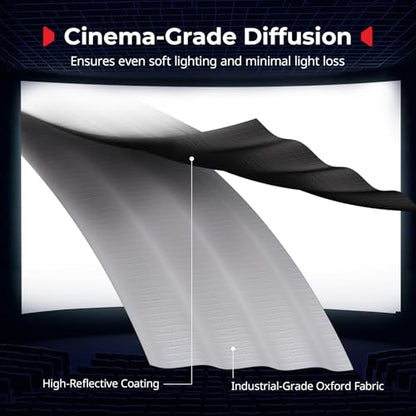 SMALLRIG 24'' x 35" Quick Release Softbox Bowens FS-6090 with Diffuser/Honeycomb Grid/Bag, Softbox Compatible with SmallRig RC 220 pro, for Bowens Mount COB Lights, for Godox for Neewer -5369 - size: 24"x35"