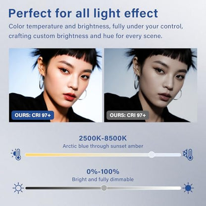 2 Pack Led Video Light Kit with Stand, Kmasic Photography Light Panel Built-in 8000mAh & LCD Display, 2200Lux 2500K-8500K Soft Studio Light for Video Recording Game Live Streaming YouTube TikTok