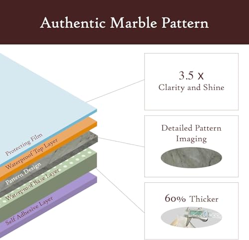 Very Berry Sticker Marble Contact Paper (Gray Matte, 24" x 118", 1 Pack) Premium Peel and Stick Wallpaper for Countertop, Bathroom Vanities & Cabinets, Renter Friendly, Waterproof Vinyl - color: Gray Matte, size: 24" x 118"