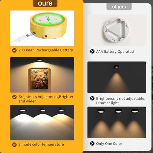 3 Pack Picture Lights for Wall, Rechargeable Battery Operated wall lights, Picture Frame lights with 3 Lighting Modes, Wireless Magnetic Painting Light with Remote Control Timer (Golden, 3 Pack) - color: Golden, size: 3 Pack