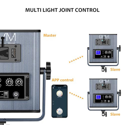 GVM 65W LED Video Lighting Kits with APP Control, Bi-Color Variable 3200K~5600K with Digital Display Brightness of 10~100% for Video Photography, CRI97+ TLCI97 Led Video Light Panel, 1216 Led Beads