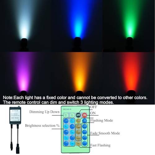 Taysing Color LED Spot Light Indoor Little Mini Spotlight Accent Lights for Display, Paintings, Pictures, Plants, Jewelry, Shelves, Cabinets, Posters, Showcase