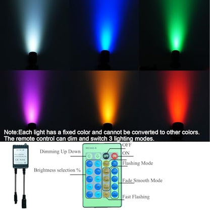Taysing Color LED Spot Light Indoor Little Mini Spotlight Accent Lights for Display, Paintings, Pictures, Plants, Jewelry, Shelves, Cabinets, Posters, Showcase