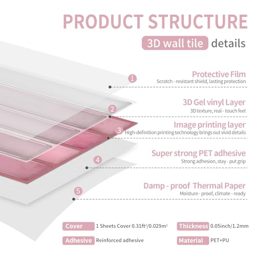VICCI 20-Sheet Subway Tile Stickers, 3D Textured Blush Pink Peel and Stick Backsplash 4.72x9.68, No-Grout Removable - color: Blush Pink